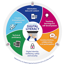 LITERASI DIGITAL